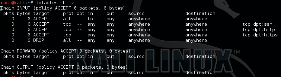 Linux Firewall iptables