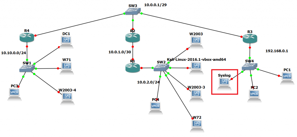 Ubuntu Syslog Server Network